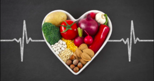 heart shape food Lower Cholesterol With Diet